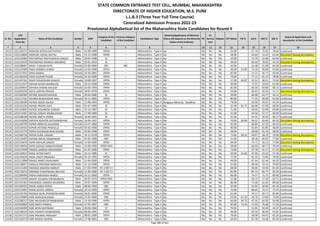 Alphabetic Merit List - LLB3 R2 MS.pdf