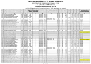 Alphabetic Merit List - LLB3 R2 MS.pdf