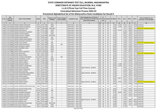 Alphabetic Merit List - LLB3 R2 MS.pdf