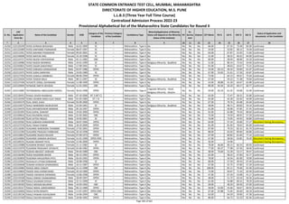 Alphabetic Merit List - LLB3 R2 MS.pdf