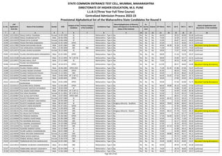 Alphabetic Merit List - LLB3 R2 MS.pdf