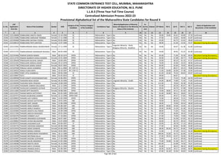 Alphabetic Merit List - LLB3 R2 MS.pdf