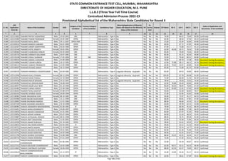 Alphabetic Merit List - LLB3 R2 MS.pdf