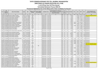 Alphabetic Merit List - LLB3 R2 MS.pdf