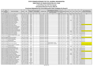 Alphabetic Merit List - LLB3 R2 MS.pdf
