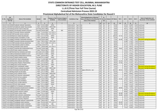 Alphabetic Merit List - LLB3 R2 MS.pdf