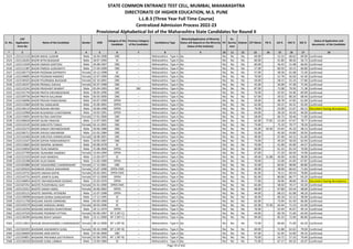 Sr. No.
CAP
Application
Form No
Name of the Candidate Gender DOB
Category of the
Candidate
Previous Category
of the Candidate
Candidature Type
Minority(Application of Minority
Status will depend on the Minority
Status of the Institute)
PH
Ex-
Service
men
Orphan CET Marks PG % UG % HSC % SSC %
Status of Application and
documents of the Candidate
* 2 3 4 5 6 7 8 9 10 11 12 13 14 15 16 17 18
STATE COMMON ENTRANCE TEST CELL, MUMBAI, MAHARASHTRA
DIRECTORATE OF HIGHER EDUCATION, M.S. PUNE
L.L.B.3 (Three Year Full Time Course)
Centralized Admission Process 2022-23
Provisional Alphabetical list of the Maharashtra State Candidates for Round II
2523 L322121110 BHOIR NIKHIL SUDHIR Male 16-04-1998 OBC -- Maharashtra - Type A No No No No 69.00 - 52.53 68.62 69.00 Confirmed
2524 L322126202 BHOIR NITIN BHASKAR Male 18-07-1994 SC -- Maharashtra - Type A No No No No 60.00 - 41.80 48.50 56.73 Confirmed
2525 L322113439 BHOIR OMKAR SANTOSH Male 26-08-1997 OBC -- Maharashtra - Type A No No No No 60.00 - 56.43 51.08 66.60 Confirmed
2526 L322111387 BHOIR PARESH GURUNATH Male 27-04-1999 OBC -- Maharashtra - Type A No No No No 57.00 - 60.50 50.15 66.80 Confirmed
2527 L322106773 BHOIR POONAM GOPINATH Female 10-12-1998 SC -- Maharashtra - Type A No No No No 57.00 - 58.58 61.08 72.40 Confirmed
2528 L322140895 BHOIR POONAM NAMDEV Female 22-07-1990 OBC -- Maharashtra - Type A No No No No 70.00 - 52.78 56.50 42.40 Confirmed
2529 L322130425 BHOIR POURNIMA BHASKAR Female 02-10-2001 OBC -- Maharashtra - Type A No No No No 59.00 - 58.22 55.23 57.80 Confirmed
2530 L322126337 BHOIR PRANALI SHIVAJI Female 02-07-1998 OBC -- Maharashtra - Type A No No No No 45.00 - 56.68 47.38 75.40 Confirmed
2531 L322122242 BHOIR PRASHANT BHARAT Male 05-04-1993 SBC SBC Maharashtra - Type A No No No No 87.00 - 72.08 79.50 71.38 Confirmed
2532 L322141744 BHOIR PRATIK DNYANESHWAR Male 28-05-1996 OBC -- Maharashtra - Type A No No No No 76.00 - 42.93 54.46 60.00 Confirmed
2533 L322109736 BHOIR PRATIK KALURAM Male 05-05-2000 OBC -- Maharashtra - Type A No No No No 67.00 - 59.32 80.20 68.40 Confirmed
2534 L322136096 BHOIR PRAVIN PANDURANG Male 03-07-1999 OPEN -- Maharashtra - Type A No No No No 59.00 - 48.78 47.85 61.00 Confirmed
2535 L322113360 BHOIR RAJ KAMLAKAR Male 25-09-2001 OPEN -- Maharashtra - Type A No No No No 62.00 - 64.15 44.31 43.40 Confirmed
2536 L322146119 BHOIR ROHAN ARVIND Male 26-06-1990 OPEN -- Maharashtra - Type A No No No No 79.00 - 53.00 51.67 66.13 Document having discrepancy
2537 L322132968 BHOIR RUSHIKESH CHINTAMANI Male 10-03-1991 OPEN -- Maharashtra - Type A No No No No 64.00 - 58.18 43.50 46.00 Confirmed
2538 L322119691 BHOIR RUTIKA SANTOSH Female 27-01-2000 OBC -- Maharashtra - Type A No No No No 58.00 - 60.73 58.46 71.80 Confirmed
2539 L322106018 BHOIR SAJAN VINAYAK Male 11-07-1992 OBC -- Maharashtra - Type A No No No No 62.00 77.81 53.28 47.67 78.77 Confirmed
2540 L322122145 BHOIR SANCHITA TANAJI Female 03-12-2001 OBC -- Maharashtra - Type A No No No No 74.00 - 75.10 70.77 78.20 Confirmed
2541 L322142273 BHOIR SANJAY DNYANESHWAR Male 20-06-1980 OBC -- Maharashtra - Type A No No No No 65.00 54.50 55.65 45.33 48.13 Confirmed
2542 L322106712 BHOIR SHIVAJI SAKHARAM Male 01-02-1984 OBC -- Maharashtra - Type A No No No No 55.00 - 45.30 43.00 50.93 Confirmed
2543 L322142406 BHOIR SHRUTIKA SHRIKRUSHNA Female 18-08-2001 OBC -- Maharashtra - Type A No No No No 49.00 - 67.48 64.15 61.60 Confirmed
2544 L322115547 BHOIR SOPAN PANDHARINATH Male 10-05-1987 OBC -- Maharashtra - Type A No No No No 74.00 - 49.20 58.50 62.93 Confirmed
2545 L322123665 BHOIR SWAPNIL WAMAN Male 03-08-1978 SC -- Maharashtra - Type A No No No No 70.00 - 41.90 45.00 44.57 Confirmed
2546 L322120650 BHOIR TEJAS RAMESH Male 25-08-2000 OPEN -- Maharashtra - Type A No No No No 60.00 - 61.33 65.54 76.00 Confirmed
2547 L322137709 BHOIR TEJASHREE NAMDEV Female 13-04-1994 OPEN -- Maharashtra - Type A No No No No 67.00 - 57.20 60.50 74.00 Confirmed
2548 L322122103 BHOIR VIJAY BANDHU Male 21-03-1977 SC -- Maharashtra - Type A No No No No 49.00 51.88 40.90 42.83 38.00 Confirmed
2549 L322135288 BHOIR VILAS RAMA Male 11-03-1989 OPEN -- Maharashtra - Type A No No No No 70.00 - 52.68 41.83 67.87 Confirmed
2550 L322101880 BHOIR YASHASHREE CHANDRAKANT Female 17-12-2001 OBC -- Maharashtra - Type A No No No No 35.00 - 60.02 48.00 60.80 Confirmed
2551 L322105033 BHOIRKAR DIKSHA SAKHARAM Female 25-07-1998 OPEN-EWS -- Maharashtra - Type A No No No No 49.00 - 58.00 66.62 71.60 Confirmed
2552 L322119731 BHOITE ANISHA MITIN Female 03-05-2001 OPEN-EWS -- Maharashtra - Type A No No No No 81.00 - 76.11 69.54 78.80 Confirmed
2553 L322142731 BHOITE ASMITA SUNIL Female 07-12-2000 OPEN -- Maharashtra - Type A No No No No 82.00 - 80.00 86.77 93.20 Confirmed
2554 L322146854 BHOITE DNYANESHWAR DASRAO Male 25-02-1970 OPEN -- Maharashtra - Type A No No No No 77.00 - 50.96 48.00 58.43 Document having discrepancy
2555 L322107251 BHOITE PUSHPANJALI AJAY Female 01-01-1990 OPEN-EWS -- Maharashtra - Type A No No No No 65.00 - 58.50 70.17 43.20 Confirmed
2556 L322123312 BHOITE SAKSHI AMOL Female 26-06-2002 OPEN -- Maharashtra - Type A No No No No 48.00 - 67.89 63.54 48.60 Confirmed
2557 L322105121 BHOITE SWAPNIL HITENDRA Male 21-07-1998 OPEN -- Maharashtra - Type A No No No No 44.00 - 68.23 61.08 48.20 Confirmed
2558 L322130098 BHOIWAR DHIRAJ GANGADHAR Male 17-11-1995 SC -- Maharashtra - Type A No No No No 36.00 - 60.18 52.15 38.00 Confirmed
2559 L322111758 BHOJANE ASHOK SHRIRANG Male 05-03-1990 SC -- Maharashtra - Type A No No No No 65.00 - 73.94 61.50 66.00 Confirmed
2560 L322145570 BHOJANE HARSHALI BANSI Female 30-03-1996 SC -- Maharashtra - Type A No No No No 62.00 72.50 64.44 71.23 61.60 Confirmed
2561 L322119259 BHOJANE MAHESH SHANTARAM Male 20-11-1974 OPEN -- Maharashtra - Type A No No No No 76.00 - 55.44 45.67 49.14 Confirmed
2562 L322137520 BHOJANE POONAM VITTHAL Female 05-06-1997 NT 2 (NT-C) -- Maharashtra - Type A No No No No 44.00 - 60.78 71.69 63.40 Confirmed
2563 L322136394 BHOJANE ROHIT SANJAY Male 23-11-2000 NT 2 (NT-C) -- Maharashtra - Type A No No No No 99.00 - 85.33 72.00 86.80 Confirmed
2564 L322113814 BHOJNE BHAGYASHREE CHANDRAKANT Female 08-12-2000 NT 1 (NT-B) -- Maharashtra - Type A No No No No 72.00 - 66.60 71.69 63.20 Confirmed
2565 L322103355 BHOKARE AISHWARYA SUNIL Female 09-10-1998 NT 1 (NT-B) -- Maharashtra - Type A No No No No 69.00 - 51.88 62.62 79.60 Confirmed
2566 L322106604 BHOKARE AKIB SARTAJ Male 07-04-2000 OBC -- Maharashtra - Type A No No No No 67.00 - 61.95 52.00 49.33 Confirmed
2567 L322104851 BHOKARE PRIYANKA DATTATRAYA Female 02-06-1995 NT 1 (NT-B) -- Maharashtra - Type A No No No No 70.00 - 54.72 57.33 70.40 Confirmed
2568 L322136550 BHOKARE SUNIL LIMBAJI Male 13-04-1984 SC -- Maharashtra - Type A No No No No 72.00 - 67.17 69.33 45.07 Confirmed
Page 59 of 642
 