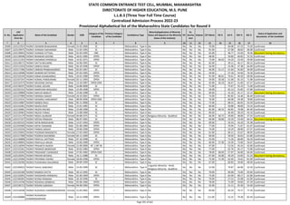 Alphabetic Merit List - LLB3 R2 MS.pdf