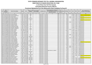 Alphabetic Merit List - LLB3 R2 MS.pdf