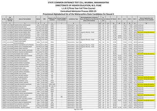 Alphabetic Merit List - LLB3 R2 MS.pdf