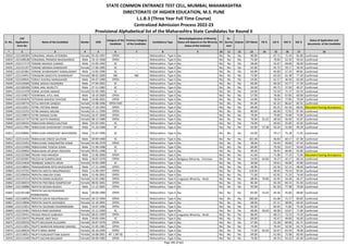 Alphabetic Merit List - LLB3 R2 MS.pdf