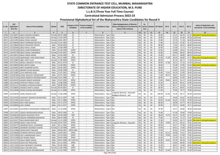 Alphabetic Merit List - LLB3 R2 MS.pdf