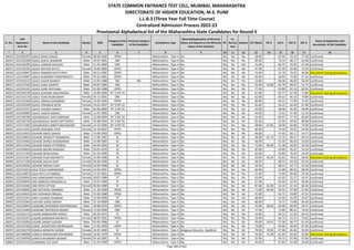 Alphabetic Merit List - LLB3 R2 MS.pdf