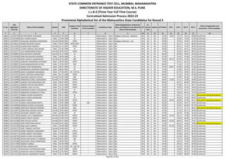 Alphabetic Merit List - LLB3 R2 MS.pdf