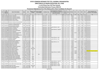 Alphabetic Merit List - LLB3 R2 MS.pdf