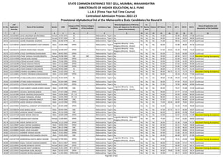 Alphabetic Merit List - LLB3 R2 MS.pdf