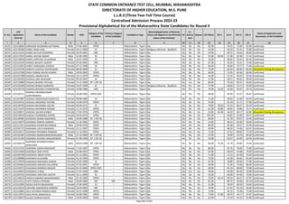 Alphabetic Merit List - LLB3 R2 MS.pdf