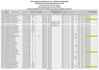 Alphabetic Merit List - LLB3 R2 MS.pdf