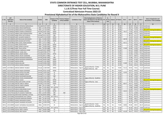 Alphabetic Merit List - LLB3 R2 MS.pdf