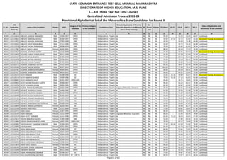 Alphabetic Merit List - LLB3 R2 MS.pdf