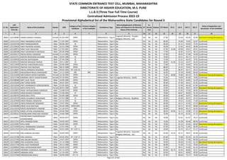 Alphabetic Merit List - LLB3 R2 MS.pdf