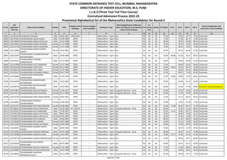 Alphabetic Merit List - LLB3 R2 MS.pdf