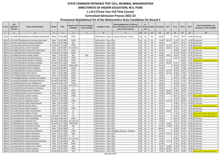 Alphabetic Merit List - LLB3 R2 MS.pdf