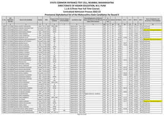Alphabetic Merit List - LLB3 R2 MS.pdf