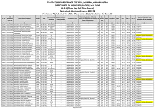 Alphabetic Merit List - LLB3 R2 MS.pdf
