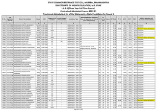 Alphabetic Merit List - LLB3 R2 MS.pdf
