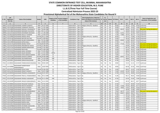Alphabetic Merit List - LLB3 R2 MS.pdf