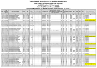 Alphabetic Merit List - LLB3 R2 MS.pdf