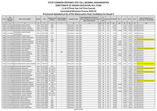 Alphabetic Merit List - LLB3 R2 MS.pdf