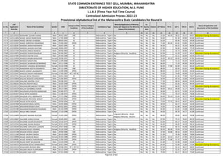 Alphabetic Merit List - LLB3 R2 MS.pdf
