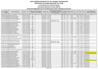 Alphabetic Merit List - LLB3 R2 MS.pdf