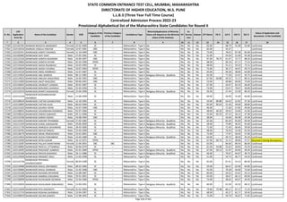 Alphabetic Merit List - LLB3 R2 MS.pdf
