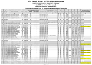 Alphabetic Merit List - LLB3 R2 MS.pdf