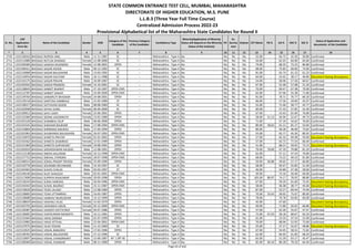 Sr. No.
CAP
Application
Form No
Name of the Candidate Gender DOB
Category of the
Candidate
Previous Category
of the Candidate
Candidature Type
Minority(Application of Minority
Status will depend on the Minority
Status of the Institute)
PH
Ex-
Service
men
Orphan CET Marks PG % UG % HSC % SSC %
Status of Application and
documents of the Candidate
* 2 3 4 5 6 7 8 9 10 11 12 13 14 15 16 17 18
STATE COMMON ENTRANCE TEST CELL, MUMBAI, MAHARASHTRA
DIRECTORATE OF HIGHER EDUCATION, M.S. PUNE
L.L.B.3 (Three Year Full Time Course)
Centralized Admission Process 2022-23
Provisional Alphabetical list of the Maharashtra State Candidates for Round II
2710 L322128163 BHOSALE RUPESH ANIL Male 11-11-1987 SC -- Maharashtra - Type A No No No No 55.00 - 64.72 42.50 50.80 Confirmed
2711 L322112080 BHOSALE RUTUJA DHANAJI Female 11-08-2000 SC -- Maharashtra - Type A No No No No 54.00 - 62.43 64.00 65.60 Confirmed
2712 L322109306 BHOSALE SAAKSHI RAJENDRA Female 12-08-2001 OPEN -- Maharashtra - Type A No No No No 79.00 - 68.33 73.23 80.80 Confirmed
2713 L322109411 BHOSALE SAGAR ASHOK Male 09-12-1992 SC -- Maharashtra - Type A No No No No 68.00 - 75.83 60.00 74.00 Confirmed
2714 L322134068 BHOSALE SAGAR BALASAHEB Male 13-03-1992 SC -- Maharashtra - Type A No No No No 81.00 - 65.73 61.23 61.23 Confirmed
2715 L322133054 BHOSALE SAGAR GAUTAM Male 16-11-1988 SC -- Maharashtra - Type A No No No No 64.00 - 53.42 38.17 46.80 Document having discrepancy
2716 L322141575 BHOSALE SAGAR PRAVIN Male 24-09-1987 SC -- Maharashtra - Type A No No No No 54.00 - 58.96 57.50 60.67 Confirmed
2717 L322105942 BHOSALE SAKSHI PRAMOD Female 14-10-2001 SC -- Maharashtra - Type A No No No No 67.00 - 52.48 57.08 51.20 Confirmed
2718 L322138643 BHOSALE SANKET BHARAT Male 27-10-1997 OPEN-EWS -- Maharashtra - Type A No No No No 70.00 - 69.47 67.38 70.00 Confirmed
2719 L322122787 BHOSALE SANKET SANJAY Male 25-09-2000 OPEN-EWS -- Maharashtra - Type A No No No No 62.00 - 67.96 55.38 71.80 Confirmed
2720 L322139764 BHOSALE SANSKRUTI BHASKAR Female 24-08-2001 OPEN -- Maharashtra - Type A No No No No 91.00 - 78.71 76.77 84.20 Confirmed
2721 L322129118 BHOSALE SANTOSH SAMBHAJI Male 15-05-1989 ST -- Maharashtra - Type A No No No No 66.00 - 57.56 59.00 45.07 Confirmed
2722 L322138217 BHOSALE SATYAVAN ASHOK Male 08-08-1983 SC -- Maharashtra - Type A No No No No 55.00 - 71.46 58.77 42.77 Confirmed
2723 L322102698 BHOSALE SAYALI SUNIL Female 06-06-2000 SC -- Maharashtra - Type A No No No No 60.00 - 57.33 57.85 52.40 Confirmed
2724 L322109012 BHOSALE SAYLI UDAY Female 25-06-2001 OPEN -- Maharashtra - Type A No No No No 67.00 - 53.43 65.69 76.80 Confirmed
2725 L322123360 BHOSALE SEEMA JAGANNATH Female 13-02-1980 OPEN -- Maharashtra - Type A No No No No 58.00 51.13 56.94 52.67 49.73 Confirmed
2726 L322101520 BHOSALE SHAMBHU DILIP Male 06-06-2000 OPEN -- Maharashtra - Type A No No No No 71.00 - 57.19 54.62 76.60 Confirmed
2727 L322141541 BHOSALE SHEKHAR BALBHIM Male 17-08-1994 OPEN-EWS -- Maharashtra - Type A No No No No 80.00 58.63 61.11 65.17 53.64 Confirmed
2728 L322110804 BHOSALE SHRIRANG MAHESH Male 27-04-1994 OPEN -- Maharashtra - Type A No No No No 89.00 - 58.28 46.00 73.82 Confirmed
2729 L322101963 BHOSALE SHUBHANGI BALASAHEB Female 26-07-1992 OPEN-EWS -- Maharashtra - Type A No No No No 55.00 - 65.77 45.50 80.92 Confirmed
2730 L322134970 BHOSALE SHWETA PRATAP Female 01-01-2002 OPEN -- Maharashtra - Type A No No No No 57.00 - 65.33 69.38 59.00 Document having discrepancy
2731 L322142562 BHOSALE SHWETA SHAMRAO Female 12-01-1999 OPEN -- Maharashtra - Type A No No No No 57.00 - 63.72 77.54 66.40 Confirmed
2732 L322121469 BHOSALE SHWETA SURYAKANT Female 19-08-1991 OPEN -- Maharashtra - Type A No No No No 51.00 - 68.21 59.92 72.15 Document having discrepancy
2733 L322102010 BHOSALE SIDDHESHWAR KALIDAS Male 12-08-1991 OPEN -- Maharashtra - Type A No No No No 79.00 79.00 67.10 79.88 81.20 Confirmed
2734 L322112138 BHOSALE SNEHA KALURAM Female 16-12-1998 OPEN-EWS -- Maharashtra - Type A No No No No 62.00 - 57.11 47.54 76.80 Confirmed
2735 L322127722 BHOSALE SNEHAL JITENDRA Female 18-07-1998 OPEN-EWS -- Maharashtra - Type A No No No No 68.00 - 73.22 49.23 81.80 Confirmed
2736 L322108514 BHOSALE SONAL PRADIP TRIVENI Female 25-09-1990 OPEN -- Maharashtra - Type A No No No No 59.00 56.88 49.65 57.17 66.80 Confirmed
2737 L322133770 BHOSALE SOURABH DEVANAND Male 14-10-1997 SC -- Maharashtra - Type A No No No No 58.00 - 50.47 55.85 51.40 Confirmed
2738 L322103463 BHOSALE SUHAS CHALAS Male 03-03-1997 ST -- Maharashtra - Type A No No No No 46.00 - 54.89 47.38 58.60 Confirmed
2739 L322146146 BHOSALE SUJIT SHAILESH Male 02-01-2001 OPEN-EWS -- Maharashtra - Type A No No No No 39.00 - 75.16 56.46 60.00 Confirmed
2740 L322117690 BHOSALE SUPRIYA RAJKUMAR Female 20-05-1998 OPEN -- Maharashtra - Type A No No No No 105.00 80.97 74.17 78.92 88.80 Confirmed
2741 L322118243 BHOSALE SURAJ HARIDAS Male 26-04-1996 OPEN-EWS -- Maharashtra - Type A No No No No 67.00 - 59.29 61.69 75.45 Document having discrepancy
2742 L322143310 BHOSALE SUSHIL BAJIRAO Male 15-11-1987 OPEN-EWS -- Maharashtra - Type A No No No No 58.00 - 46.38 38.77 45.60 Document having discrepancy
2743 L322119620 BHOSALE TEJAS LALASO Male 12-08-1984 OPEN -- Maharashtra - Type A No No No No 87.00 - 53.27 69.44 74.40 Confirmed
2744 L322128683 BHOSALE TEJAS UTTAMRAO Male 16-05-1987 OPEN -- Maharashtra - Type A No No No No 70.00 55.63 58.65 75.67 80.00 Confirmed
2745 L322128688 BHOSALE VAIBHAV MURLIDHAR Male 13-12-1999 OPEN -- Maharashtra - Type A No No No No 78.00 - 70.78 63.85 60.00 Confirmed
2746 L322138024 BHOSALE VAISHALI VILAS Female 15-02-1979 OPEN -- Maharashtra - Type A No No No No 45.00 - 47.60 - - Document having discrepancy
2747 L322102755 BHOSALE VAISHNAVI ARUN Female 03-12-2000 OPEN-EWS -- Maharashtra - Type A No No No No 49.00 - 71.80 56.92 66.80 Document having discrepancy
2748 L322139387 BHOSALE VASANTI DATTATRAY Female 04-07-1986 OPEN -- Maharashtra - Type A No No No No 57.00 - 62.30 55.67 47.47 Confirmed
2749 L322136005 BHOSALE VIJAYKUMAR NAGNATH Male 10-11-1981 OPEN -- Maharashtra - Type A No No No No 75.00 67.03 58.18 68.67 63.20 Confirmed
2750 L322131664 BHOSALE VIKAS SIDRAM Male 01-07-1999 OPEN -- Maharashtra - Type A No No No No 61.00 - 53.33 47.54 52.00 Confirmed
2751 L322123982 BHOSALE VIKAS VITTHAL Male 22-04-2001 OPEN-EWS -- Maharashtra - Type A No No No No 70.00 - 68.94 52.92 72.60 Confirmed
2752 L322127075 BHOSALE VILAS YOHAN Male 11-12-1969 SC -- Maharashtra - Type A No No No No 55.00 - 57.17 55.67 48.86 Document having discrepancy
2753 L322122625 BHOSALE VISHAL BABURAV Male 17-02-1996 OPEN -- Maharashtra - Type A No No No No 67.00 - 54.45 58.31 71.82 Confirmed
2754 L322138765 BHOSALE VISHAL BALASAHEB Male 27-12-1996 SC -- Maharashtra - Type A No No No No 62.00 - 66.93 61.85 68.20 Confirmed
2755 L322110697 BHOSALE VISHAL CHANDRKANT Male 15-06-1987 NT 1 (NT-B) -- Maharashtra - Type A No No No No 65.00 - 51.39 63.17 45.47 Confirmed
2756 L322108360 BHOSALE VISHAL SHANKAR Male 08-11-1989 OPEN -- Maharashtra - Type A No No No No 82.00 66.19 80.28 79.33 64.40 Confirmed
Page 63 of 642
 