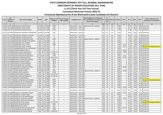 Alphabetic Merit List - LLB3 R2 MS.pdf