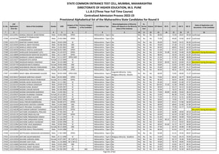 Alphabetic Merit List - LLB3 R2 MS.pdf
