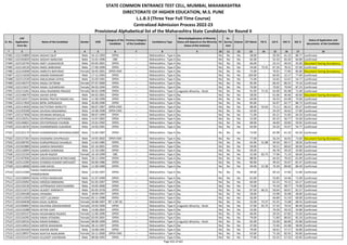 Alphabetic Merit List - LLB3 R2 MS.pdf