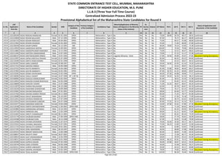Alphabetic Merit List - LLB3 R2 MS.pdf