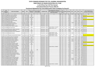 Alphabetic Merit List - LLB3 R2 MS.pdf