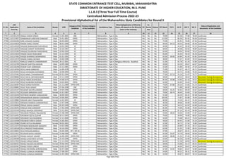 Alphabetic Merit List - LLB3 R2 MS.pdf