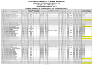 Alphabetic Merit List - LLB3 R2 MS.pdf