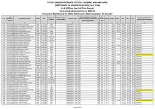 Sr. No.
CAP
Application
Form No
Name of the Candidate Gender DOB
Category of the
Candidate
Previous Category
of the Candidate
Candidature Type
Minority(Application of Minority
Status will depend on the Minority
Status of the Institute)
PH
Ex-
Service
men
Orphan CET Marks PG % UG % HSC % SSC %
Status of Application and
documents of the Candidate
* 2 3 4 5 6 7 8 9 10 11 12 13 14 15 16 17 18
STATE COMMON ENTRANCE TEST CELL, MUMBAI, MAHARASHTRA
DIRECTORATE OF HIGHER EDUCATION, M.S. PUNE
L.L.B.3 (Three Year Full Time Course)
Centralized Admission Process 2022-23
Provisional Alphabetical list of the Maharashtra State Candidates for Round II
2757 L322136553 BHOSALE VISHAL VILASRAJE Male 22-12-1997 OPEN -- Maharashtra - Type A No No No No 71.00 64.68 68.88 47.85 65.40 Confirmed
2758 L322120506 BHOSALE VISHNUKANT VENKATRAO Male 04-06-1996 OPEN -- Maharashtra - Type A No No No No 50.00 83.94 65.40 63.23 56.20 Confirmed
2759 L322123184 BHOSALE VISHWANATH NARAYAN Male 05-05-1981 NT 1 (NT-B) -- Maharashtra - Type A No No No No 66.00 67.65 74.06 45.00 55.47 Confirmed
2760 L322126568 BHOSALE VIVEK VIJAY Male 08-10-1994 SC -- Maharashtra - Type A No No No No 72.00 55.25 63.94 42.33 79.09 Confirmed
2761 L322138585 BHOSALE YOGESHWAR SHIVAJI Male 11-08-1996 OPEN -- Maharashtra - Type A No No No No 49.00 60.22 58.91 63.23 63.40 Confirmed
2762 L322110998 BHOSALE YOGITA SHIVAJI Female 21-04-1987 OPEN -- Maharashtra - Type A No No No No 71.00 - 49.95 54.50 54.40 Confirmed
2763 L322120653 BHOSALE YUGANAL YASHPAL Male 19-12-2000 SC -- Maharashtra - Type A No No No No 65.00 - 56.38 52.92 61.60 Confirmed
2764 L322131156 BHOSLE AKSHAYKUMAR RAMESHRAO Male 02-11-1995 OPEN-EWS -- Maharashtra - Type A No No No No 46.00 - 47.56 58.31 62.36 Confirmed
2765 L322132516 BHOSLE GAJANAN BALAJIRAO Male 05-01-1984 OPEN -- Maharashtra - Type A No No No No 70.00 57.53 46.36 47.00 58.00 Confirmed
2766 L322109963 BHOSLE NIRANJAN BHAUSAHEB Male 27-10-2000 OPEN-EWS -- Maharashtra - Type A No No No No 67.00 - 58.85 69.85 76.40 Confirmed
2767 L322146664 BHOSLE SANTOSH BABURAO Male 05-05-1986 OPEN -- Maharashtra - Type A No No No No 50.00 - 55.96 58.00 56.80 Confirmed
2768 L322147457 BHOSLE SANTOSH RAMBHAU Male 07-06-1992 SC -- Maharashtra - Type A No No No No 46.00 - 60.71 60.33 72.15 Confirmed
2769 L322120301 BHOT SWAPNIL DATTATRAY Male 18-06-1991 OBC -- Maharashtra - Type A No No No No 69.00 60.00 60.13 62.33 69.73 Confirmed
2770 L322136568 BHOTE MONALI RAMESH Female 07-04-1994 OPEN -- Maharashtra - Type A No No No No 74.00 - 56.63 64.67 67.69 Confirmed
2771 L322131027 BHOUMIK HEMANT PAWAR Male 11-09-1997 OPEN -- Maharashtra - Type A No No No No 96.00 - 72.60 75.23 77.64 Confirmed
2772 L322131957 BHOWAR PRANIL VIJAY Male 15-10-2000 OBC -- Maharashtra - Type A No No No No 71.00 - 64.25 79.85 70.80 Confirmed
2773 L322135236 BHOWATE AMAN VISHVANATH Male 13-05-1998 OPEN -- Maharashtra - Type A No No No No 83.00 - 62.52 55.85 80.00 Confirmed
2774 L322145877 BHOWATE AMOL BALA Male 08-03-1985 SC -- Maharashtra - Type A No No No No 73.00 64.41 43.95 39.83 35.87 Document having discrepancy
2775 L322111384 BHOYAR ANKITA GAJANAN Female 14-04-2000 OBC -- Maharashtra - Type A No No No No 63.00 - 68.57 70.62 76.80 Confirmed
2776 L322106578 BHOYAR KAJAL PANJABRAO Female 23-11-1998 OPEN -- Maharashtra - Type A No No No No 57.00 - 66.17 83.08 58.00 Confirmed
2777 L322125442 BHOYAR KALYANI JAYWANT Female 17-02-2002 OPEN -- Maharashtra - Type A No No No No 62.00 - 72.73 81.69 75.60 Confirmed
2778 L322106376 BHOYAR MADHURI MANOHAR Female 16-05-1998 OBC -- Maharashtra - Type A No No No No 64.00 72.48 56.63 70.31 65.20 Confirmed
2779 L322140136 BHOYAR MANJUSHA KAWDU Female 20-12-1997 OBC -- Maharashtra - Type A No No No No 61.00 85.25 54.33 58.62 52.46 Confirmed
2780 L322111562 BHOYAR PAYAL DNYANESHWAR Female 04-11-2000 OBC -- Maharashtra - Type A No No No No 50.00 - 71.60 56.00 65.20 Confirmed
2781 L322119397 BHOYAR PRAFUL GANPAT Male 18-11-2000 NT 1 (NT-B) -- Maharashtra - Type A No No No No 61.00 - 69.93 63.23 78.40 Confirmed
2782 L322133794 BHOYAR PRIYANKA PRAKASHRAO Female 03-03-1996 OBC -- Maharashtra - Type A No No No No 62.00 - 59.78 60.31 58.80 Confirmed
2783 L322122693 BHOYAR SAKSHI VINAYAK Female 12-06-2001 OBC -- Maharashtra - Type A No No No No 60.00 - 75.70 55.23 77.80 Confirmed
2784 L322116843 BHOYAR SNEHAL RAMRAO Female 02-03-2001 OBC -- Maharashtra - Type A No No No No 55.00 - 83.81 54.00 63.60 Confirmed
2785 L322118701 BHOYAR SURAJ SANJAY Male 17-08-1999 OPEN -- Maharashtra - Type A No No No No 63.00 - 69.33 60.92 72.40 Confirmed
2786 L322134821 BHOYE HIRAMAN PANDURANG Male 22-02-1981 ST -- Maharashtra - Type A No No No No 59.00 53.63 52.56 57.67 48.93 Confirmed
2787 L322132598 BHOYTE LINA BALAJI Female 03-06-1993 OPEN -- Maharashtra - Type A No No No No 39.00 - 59.33 61.17 50.77 Confirmed
2788 L322105077 BHRUNGALE PRAVIN SUKA Male 27-03-2001 NT 1 (NT-B) -- Maharashtra - Type A No No No No 46.00 - 72.05 40.15 56.80 Confirmed
2789 L322124196 BHUI NARAYAN SIDDHU Male 20-08-1995 NT 1 (NT-B) -- Maharashtra - Type A No No No No 48.00 - 60.25 57.08 62.00 Confirmed
2790 L322121171 BHUIBHAR GORAKSHNATH BABAN Male 01-07-1996 OPEN-EWS -- Maharashtra - Type A No No No No 70.00 - 74.37 67.54 80.00 Confirmed
2791 L322130201 BHUJANG PRATIK NANDU Male 25-01-1999 SC -- Maharashtra - Type A No No No No 64.00 - 58.58 54.77 54.40 Confirmed
2792 L322140250 BHUJANG YOGESH KISAN Male 07-12-1996 SC -- Maharashtra - Type A No No No No 42.00 - 46.93 59.38 51.60 Confirmed
2793 L322140821 BHUJBAL ADITYA SUBHASH Male 02-07-2000 OBC -- Maharashtra - Type A No No No No 61.00 - 60.61 47.23 52.00 Confirmed
2794 L322103890 BHUJBAL HARSHALA BHALCHANDRA Female 15-02-1992 OPEN -- Maharashtra - Type A No No No No 85.00 - 50.17 47.67 52.46 Document having discrepancy
2795 L322121771 BHUJBAL KIRAN KUNDLIK Male 07-10-1997 OPEN -- Maharashtra - Type A No No No No 64.00 - 52.84 47.54 57.40 Confirmed
2796 L322141198 BHUJBAL KIRTI MILIND Female 17-04-2002 OBC -- Maharashtra - Type A No No No No 52.00 - 66.18 72.15 79.00 Confirmed
2797 L322135417 BHUJBAL ONKAR BABANRAO Male 05-06-1985 OPEN -- Maharashtra - Type A No No No No 70.00 - 51.08 46.50 58.80 Confirmed
2798 L322141971 BHUJBAL PRAJAKTA RAJENDRA Female 09-12-1992 OBC -- Maharashtra - Type A No No No No 67.00 - 54.58 61.50 61.54 Confirmed
2799 L322130336 BHUJBAL PRASAD VASANTRAO Male 30-04-1995 OBC -- Maharashtra - Type A No No No No 72.00 - 72.77 60.33 78.20 Confirmed
2800 L322131726 BHUJBAL SWAPNIL SHIVAJI Male 13-06-1990 OPEN -- Maharashtra - Type A No No No No 66.00 53.83 54.67 58.33 55.33 Document having discrepancy
2801 L322137536 BHUJBAL TEJAS RAMDAS Male 10-11-2001 OBC -- Maharashtra - Type A No No No No 77.00 - 67.13 60.00 71.00 Confirmed
2802 L322117963 BHUJBAL VISHAL GORAKHNATH Male 27-10-1987 OBC -- Maharashtra - Type A No No No No 73.00 - 62.08 51.17 56.29 Confirmed
Page 64 of 642
 