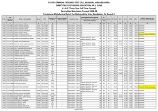 Alphabetic Merit List - LLB3 R2 MS.pdf