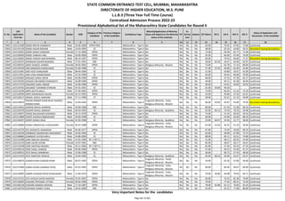 Alphabetic Merit List - LLB3 R2 MS.pdf