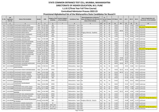 Sr. No.
CAP
Application
Form No
Name of the Candidate Gender DOB
Category of the
Candidate
Previous Category
of the Candidate
Candidature Type
Minority(Application of Minority
Status will depend on the Minority
Status of the Institute)
PH
Ex-
Service
men
Orphan CET Marks PG % UG % HSC % SSC %
Status of Application and
documents of the Candidate
* 2 3 4 5 6 7 8 9 10 11 12 13 14 15 16 17 18
STATE COMMON ENTRANCE TEST CELL, MUMBAI, MAHARASHTRA
DIRECTORATE OF HIGHER EDUCATION, M.S. PUNE
L.L.B.3 (Three Year Full Time Course)
Centralized Admission Process 2022-23
Provisional Alphabetical list of the Maharashtra State Candidates for Round II
3416 L322136922 CHAUDHARI SHAILESH ARUN Male 25-04-1995 OBC -- Maharashtra - Type A No No No No 64.00 - 50.33 43.00 44.60 Confirmed
3417 L322101806 CHAUDHARI SHISHIR KRISHNARAO Male 06-10-1983 OPEN -- Maharashtra - Type A No No No No 58.00 - 48.05 41.50 38.27 Document having discrepancy
3418 L322102843 CHAUDHARI SHUBHAM VIJAYRAO Male 22-09-1995 OBC -- Maharashtra - Type A No No No No 59.00 - 56.00 57.54 44.17 Confirmed
3419 L322118361 CHAUDHARI SHUBHANGI VIJAY Female 22-03-1999 OPEN -- Maharashtra - Type A No No No No 58.00 86.06 79.39 82.31 84.00 Confirmed
3420 L322134591 CHAUDHARI SNEHA RAHUL Female 09-11-1994 OPEN -- Maharashtra - Type A Religious Minority - Buddhist No No No 65.00 - 59.05 54.00 65.20 Confirmed
3421 L322110822 CHAUDHARI SUNITA YASHWANT Female 11-06-1983 OBC -- Maharashtra - Type A No Yes No No 71.00 - 62.78 55.67 65.73 Confirmed
3422 L322141572 CHAUDHARI SWATI SHIVAJI Female 02-06-2001 OPEN -- Maharashtra - Type A No No No No 43.00 - 75.36 60.00 64.80 Confirmed
3423 L322102261
CHAUDHARI TANVEER PASHA
MOHAMMED BASHIRODDIN
Male 15-09-1998 OBC -- Maharashtra - Type A No No No No 55.00 - 66.26 56.62 53.00 Confirmed
3424 L322139036 CHAUDHARI TEJASWINI RAVINDRA Female 01-10-2000 OBC -- Maharashtra - Type A No No No No 53.00 - 67.79 66.62 63.60 Confirmed
3425 L322127831 CHAUDHARI TRUPTI RAJENDRA Female 22-09-2001 OBC -- Maharashtra - Type A No No No No 69.00 - 77.08 60.62 54.80 Confirmed
3426 L322119091 CHAUDHARI VAISHALI SAIRAJ Female 25-02-1998 OPEN -- Maharashtra - Type A No No No No 73.00 - 60.05 63.38 69.64 Confirmed
3427 L322109418 CHAUDHARI VAISHALI VIJAY Female 12-10-1977 OPEN -- Maharashtra - Type A No No No No 71.00 - 50.00 46.83 50.57 Confirmed
3428 L322147360 CHAUDHARI VAJRESH KISHOR Male 27-10-1991 OPEN -- Maharashtra - Type A No No No No 55.00 - 45.45 49.00 57.08 Document having discrepancy
3429 L322116582 CHAUDHARI VANDANA MADHAVLAL Female 06-08-1999 OPEN -- Maharashtra - Type A No No No No 55.00 - 57.55 59.23 69.00 Confirmed
3430 L322107056 CHAUDHARI VANDANA RAJENDRA Female 30-03-2001 OBC -- Maharashtra - Type A No No No No 40.00 - 83.83 66.31 72.80 Confirmed
3431 L322119644 CHAUDHARI VARSHA GHANSHYAM Female 18-01-2001 OPEN -- Maharashtra - Type A No No No No 53.00 - 60.20 56.15 53.80 Confirmed
3432 L322109373 CHAUDHARI VIJAY HARIBHAU Male 21-06-1970 OPEN -- Maharashtra - Type A No No No No 79.00 - 72.76 68.33 55.00 Confirmed
3433 L322104688 CHAUDHARI VIRAJ RAMESH Male 20-08-1991 OPEN -- Maharashtra - Type A No No No No 61.00 47.00 43.00 53.33 56.67 Confirmed
3434 L322103929 CHAUDHARI VISHAL ASHOK Male 28-09-1993 OBC -- Maharashtra - Type A No No No No 55.00 60.74 64.67 44.83 58.92 Confirmed
3435 L322136403 CHAUDHARI VIVEK SANJAY Male 09-10-2000 OBC -- Maharashtra - Type A No No No No 62.00 - 49.89 46.62 53.60 Confirmed
3436 L322127802 CHAUDHARI YASHASHRI MADHUKAR Female 05-01-2000 OBC -- Maharashtra - Type A No No No No 68.00 83.00 66.77 67.38 57.40 Confirmed
3437 L322139949
CHAUDHARI YOGENDRA
NARAYANSING
Male 27-06-1972 OPEN -- Maharashtra - Type A No No No No 81.00 - 50.65 50.60 56.71 Confirmed
3438 L322133162 CHAUDHARI YOGESH DNYANESHWAR Male 26-10-1987 OPEN -- Maharashtra - Type A No No No No 59.00 56.25 62.56 66.00 56.53 Confirmed
3439 L322109318 CHAUDHARI YOGESH JAGADISH Male 19-03-1990 OBC -- Maharashtra - Type A No No No No 65.00 80.33 67.52 70.00 60.00 Confirmed
3440 L322109122 CHAUDHARY ANJALI JITENDRA Female 01-12-1999 OPEN -- Maharashtra - Type A No No No No 58.00 - 59.75 56.77 54.40 Confirmed
3441 L322114849 CHAUDHARY AVINASH LAXMAN Male 30-05-1965 OPEN -- Maharashtra - Type A No No No No 74.00 - 51.59 41.50 52.43 Confirmed
3442 L322113671 CHAUDHARY NEERAJ VINAYAK Male 05-06-2001 OBC -- Maharashtra - Type A No No No No 69.00 - 81.00 65.69 73.00 Confirmed
3443 L322105021
CHAUDHARY NIRAJKUMAR
MAHESHWAR
Male 21-01-2001 OPEN -- Maharashtra - Type A No No No No 95.00 - 78.95 69.54 88.80 Confirmed
3444 L322111252
CHAUDHARY RAVISHANKAR
RAMKISHOR
Male 10-03-1996 OPEN -- Maharashtra - Type A No No No No 49.00 - 52.45 50.17 56.60 Confirmed
3445 L322131638 CHAUDHARY RITIK GOPAL SINGH Male 25-01-2000 OPEN -- Maharashtra - Type A No No No No 68.00 - 58.85 73.08 74.40 Confirmed
3446 L322120880 CHAUDHARY RUTUJA RAVINDRA Female 26-11-2000 OPEN -- Maharashtra - Type A No No No No 65.00 - 71.73 77.08 80.20 Confirmed
3447 L322118244
CHAUDHARY SACHIN DAGADU
BABUBAI
Male 22-04-1983 OPEN -- Maharashtra - Type A No No No No 63.00 93.25 48.40 54.00 42.80 Confirmed
3448 L322105606 CHAUDHARY SEJAL MANOJKUMAR Female 18-02-2002 OPEN -- Maharashtra - Type A No No No No 44.00 - 62.83 42.46 49.80 Confirmed
3449 L322131824 CHAUDHARY SOHANLAL RAMLAL Male 19-05-2000 OPEN -- Maharashtra - Type A No No No No 65.00 - 63.28 63.08 68.20 Confirmed
3450 L322147522 CHAUDHRI M ILIYAS M IDRIS Male 05-04-1963 OBC -- Maharashtra - Type A No No No No 56.00 - 42.44 40.50 41.71 Document having discrepancy
3451 L322136283
CHAUDHRI SABA A ERUM NOORUDDIN
M YOUNUS
Female 10-04-2000 OBC -- Maharashtra - Type A Religious Minority - Muslim No No No 43.00 - 56.88 60.00 61.20 Confirmed
3452 L322109271 CHAUGULE LAXMAN AMANAPPA Male 30-12-2001 SC -- Maharashtra - Type A No Yes No No 51.00 - 73.18 55.08 65.40 Confirmed
3453 L322114257 CHAUGULE SAURAV HINDURAV Male 26-08-2000 OPEN-EWS -- Maharashtra - Type A No No No No 67.00 - 61.10 62.00 73.80 Confirmed
3454 L322110053 CHAUGULE SUKADEO SAMBHAJI Male 01-06-1973 NT 2 (NT-C) -- Maharashtra - Type A No No No No 55.00 - 44.44 48.50 40.14 Document having discrepancy
3455 L322107405 CHAUGULE YOGESH HEMNAT Male 21-08-1997 OPEN-EWS -- Maharashtra - Type A No No No No 54.00 - 57.06 64.15 47.40 Confirmed
Page 79 of 642
 