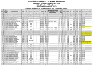 Sr. No.
CAP
Application
Form No
Name of the Candidate Gender DOB
Category of the
Candidate
Previous Category
of the Candidate
Candidature Type
Minority(Application of Minority
Status will depend on the Minority
Status of the Institute)
PH
Ex-
Service
men
Orphan CET Marks PG % UG % HSC % SSC %
Status of Application and
documents of the Candidate
* 2 3 4 5 6 7 8 9 10 11 12 13 14 15 16 17 18
STATE COMMON ENTRANCE TEST CELL, MUMBAI, MAHARASHTRA
DIRECTORATE OF HIGHER EDUCATION, M.S. PUNE
L.L.B.3 (Three Year Full Time Course)
Centralized Admission Process 2022-23
Provisional Alphabetical list of the Maharashtra State Candidates for Round II
3500 L322118627 CHAURE KIRAN SUBHASH Male 02-06-1984 OPEN -- Maharashtra - Type A No No No No 55.00 - 45.00 40.00 38.93 Confirmed
3501 L322131196 CHAURE RANI ASHRUBA Female 17-02-1995 OPEN -- Maharashtra - Type A No No No No 58.00 58.75 45.94 58.31 53.80 Confirmed
3502 L322109378 CHAURE SHISHUPAL RAMNATH Male 21-01-1981 SC -- Maharashtra - Type A No No No No 73.00 - 41.00 47.50 48.13 Confirmed
3503 L322108477 CHAURE SHIVAJI SARJERAO Male 29-06-1980 OBC -- Maharashtra - Type A No No No No 69.00 - 65.42 69.50 69.47 Confirmed
3504 L322100820 CHAURE VIKRAM RAMNATH Male 27-08-1982 SC -- Maharashtra - Type A No No No No 73.00 - 46.59 48.00 53.47 Confirmed
3505 L322115818 CHAUS MINAJ SHAIKH JAFAR Female 16-01-1996 OPEN-EWS -- Maharashtra - Type A No No No No 52.00 - 70.26 62.15 40.33 Confirmed
3506 L322115991 CHAUS SUMAIYYA ABDUL RAUF SAB Female 07-06-2002 OPEN-EWS -- Maharashtra - Type A Religious Minority - Muslim No No No 60.00 - 87.89 59.08 78.80 Confirmed
3507 L322126135 CHAUTMOL ANJALI ANIL Female 23-07-2000 SC -- Maharashtra - Type A No No No No 60.00 - 61.63 52.00 59.20 Confirmed
3508 L322125386 CHAVALE KISAN RAJKUMAR Male 10-02-1999 OPEN -- Maharashtra - Type A No No No No 61.00 - 58.74 53.54 50.80 Confirmed
3509 L322115681 CHAVAN ABHAY BALGOVIND Male 11-11-1988 OPEN -- Maharashtra - Type A No No No No 74.00 67.82 47.45 57.33 41.87 Confirmed
3510 L322111567 CHAVAN ABHAY LAKSHMANRAO Male 25-04-1985 SC -- Maharashtra - Type A No No No No 77.00 - 45.00 42.50 39.87 Confirmed
3511 L322136887 CHAVAN ABHIJEET ASHOK Male 05-06-1994 OPEN -- Maharashtra - Type A No No No No 60.00 - 57.92 44.83 55.20 Document having discrepancy
3512 L322109556 CHAVAN ABHIJEET SHIRISH Male 21-04-1997 SC -- Maharashtra - Type A Religious Minority - Buddhist No No No 61.00 62.88 52.50 58.31 60.36 Confirmed
3513 L322126758 CHAVAN AJAY VIJAY Male 11-07-2000 SC -- Maharashtra - Type A Religious Minority - Buddhist No No No 61.00 - 65.92 67.85 54.80 Confirmed
3514 L322118155 CHAVAN AJAY VIJAY Male 20-05-1990 OPEN -- Maharashtra - Type A Religious Minority - Buddhist No No No 84.00 58.78 60.05 47.17 46.53 Confirmed
3515 L322111361 CHAVAN AJAYSING BHARATSING Male 06-02-1995 OPEN -- Maharashtra - Type A No No No No 58.00 60.81 72.36 71.17 50.77 Confirmed
3516 L322107523 CHAVAN AJINKYA VIKAS Male 26-03-2001 OPEN -- Maharashtra - Type A No No No No 74.00 - 67.68 63.38 68.20 Confirmed
3517 L322109025 CHAVAN AJIT RAVINDRA Male 30-11-1991 OPEN -- Maharashtra - Type A No No No No 74.00 50.08 65.80 71.00 67.08 Document having discrepancy
3518 L322125150 CHAVAN AJIT SIDDHESHWAR Male 16-12-2000 OPEN -- Maharashtra - Type A No No No No 76.00 - 78.94 84.00 62.60 Confirmed
3519 L322145593 CHAVAN AJITA KIRAN Female 28-10-1989 OPEN -- Maharashtra - Type A No No No No 47.00 - 57.45 35.00 45.08 Document having discrepancy
3520 L322134556 CHAVAN AKANKSHA VIKAS Female 08-06-2001 OBC -- Maharashtra - Type A No No No No 57.00 - 61.08 75.23 71.40 Confirmed
3521 L322143564 CHAVAN AKANSHA SAMPAT Female 18-05-2001 OPEN -- Maharashtra - Type A No No No No 93.00 - 84.24 87.23 84.83 Confirmed
3522 L322146620 CHAVAN AKASH ANANDRAO Male 20-10-2001 OPEN -- Maharashtra - Type A No No No No 51.00 - 76.83 52.46 67.80 Confirmed
3523 L322106691 CHAVAN AKASH BHADRINARAYAN Male 07-03-2000 SC -- Maharashtra - Type A No No No No 59.00 - 74.39 66.00 79.40 Confirmed
3524 L322127601 CHAVAN AKASH MAHADEV Male 16-03-1995 NT 1 (NT-B) -- Maharashtra - Type A No No No No 82.00 - 57.32 60.33 63.00 Confirmed
3525 L322102836 CHAVAN AKSHADA RAVINDRA Female 18-04-1999 SC -- Maharashtra - Type A No No No No 66.00 - 66.36 55.38 66.80 Document having discrepancy
3526 L322105627 CHAVAN AKSHAY RAVIKANT Male 29-03-1998 SC -- Maharashtra - Type A No No No No 56.00 73.13 54.67 60.92 62.60 Document having discrepancy
3527 L322146041 CHAVAN AKSHAY SURESH Male 14-06-1994 ST -- Maharashtra - Type A No No No No 57.00 - 44.67 61.00 57.69 Document having discrepancy
3528 L322122822 CHAVAN AKSHAYA SHEKHAR Female 18-04-1999 OPEN -- Maharashtra - Type A No No No No 89.00 81.75 89.78 91.69 89.00 Confirmed
3529 L322145852 CHAVAN AMOL BHAGWAN Male 08-11-1983 OPEN -- Maharashtra - Type A No No No No 69.00 - 53.72 64.00 60.27 Confirmed
3530 L322130545 CHAVAN AMRUTA BAPU Female 20-12-1999 OBC -- Maharashtra - Type A No No No No 58.00 - 58.68 74.46 69.80 Confirmed
3531 L322134462 CHAVAN ANIKET BALASO Male 11-07-1994 OPEN -- Maharashtra - Type A No No No No 54.00 - 56.00 49.17 70.73 Confirmed
3532 L322107881 CHAVAN ANITA SANJAY Female 30-04-1981 DT / VJ -- Maharashtra - Type A No No No No 53.00 48.63 54.53 60.00 69.20 Confirmed
3533 L322137106 CHAVAN ANKITA ANIL Female 15-09-1998 OPEN -- Maharashtra - Type A No No No No 92.00 - 75.35 86.31 88.40 Confirmed
3534 L322110494 CHAVAN ANUJA RAMESH Female 13-01-2000 OPEN-EWS -- Maharashtra - Type A No No No No 58.00 - 59.12 60.00 86.40 Confirmed
3535 L322117590 CHAVAN ANURADHA ASHUTOSH Female 01-11-1989 OPEN -- Maharashtra - Type A No No No No 66.00 - 45.67 37.50 45.60 Confirmed
3536 L322137289 CHAVAN ANURADHA BALIRAM Female 31-07-1989 OPEN -- Maharashtra - Type A No No No No 69.00 - 48.75 65.00 74.27 Confirmed
3537 L322112682 CHAVAN APOORVA JAYCHAND Female 03-02-1999 DT / VJ -- Maharashtra - Type A No No No No 74.00 - 74.44 74.92 78.40 Confirmed
3538 L322139752 CHAVAN ARATI SHANKARRAO Female 23-12-1981 OPEN -- Maharashtra - Type A No No No No 82.00 58.33 60.56 55.50 70.93 Confirmed
3539 L322104390 CHAVAN ARUNA MADHUKAR Female 07-06-1989 OPEN -- Maharashtra - Type A No No No No 89.00 - 65.63 71.00 72.93 Confirmed
3540 L322131251 CHAVAN ASHWINI KRISHANAKANT Female 15-01-1992 OPEN -- Maharashtra - Type A No No No No 60.00 - 53.10 59.33 54.31 Confirmed
3541 L322138292 CHAVAN ASHWINI SWANAND Female 09-02-1993 OPEN-EWS -- Maharashtra - Type A No No No No 60.00 - 64.61 56.67 68.31 Confirmed
3542 L322124765 CHAVAN ASMITA RAJENDRA Female 21-11-2000 OPEN-EWS -- Maharashtra - Type A No No No No 61.00 - 67.00 74.77 78.00 Confirmed
3543 L322147215 CHAVAN ATUL MAROTI Male 02-05-1985 DT / VJ -- Maharashtra - Type A No No No No 77.00 57.42 55.89 68.17 81.07 Confirmed
3544 L322120763 CHAVAN AVANTIKA DATTATRAYA Female 17-05-1988 OPEN -- Maharashtra - Type A No No No No 59.00 - 77.50 77.00 73.07 Confirmed
3545 L322107674 CHAVAN AVINASH GANESH Male 01-07-1997 DT / VJ -- Maharashtra - Type A No No No No 70.00 63.88 73.00 63.69 52.80 Confirmed
3546 L322106264 CHAVAN AVINASH JAGANNATH Male 03-01-2001 OPEN-EWS -- Maharashtra - Type A No No No No 36.00 - 60.26 49.85 61.20 Confirmed
Page 81 of 642
 